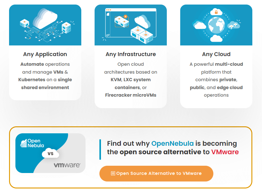 Buy OpenNebula Accounts